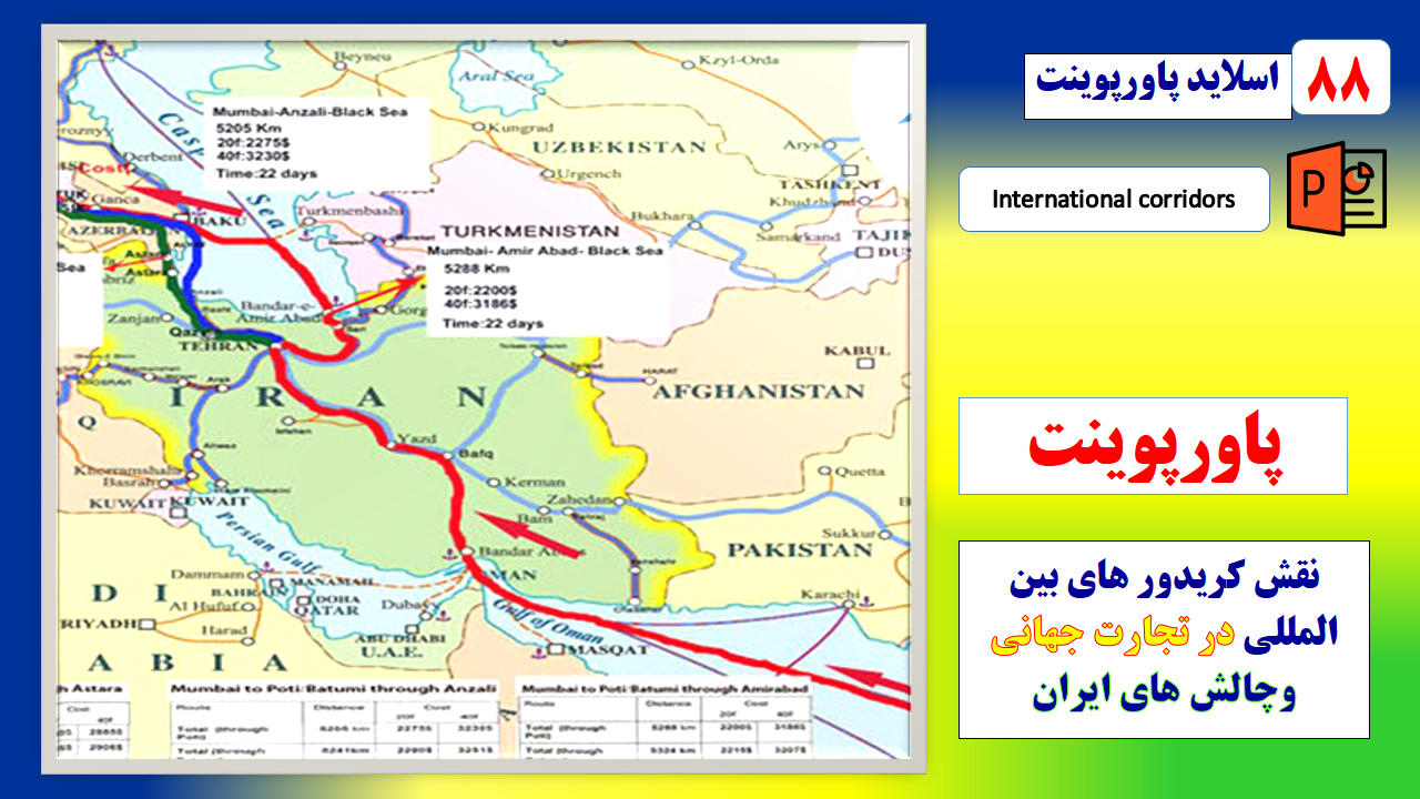 پاورپوینت نقش کریدورهای بین المللی در ترانزیت و تجارت جهانی با نگاه به فرصت ها و چالش های جمهوری اسل